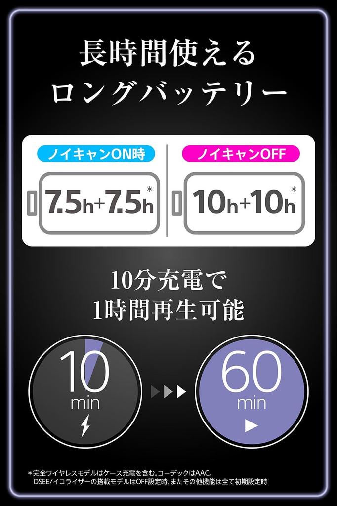 Sony Полностью беспроводные наушники, оснащенные шумоподавлением и компактные, с повышением качества звука до нескольких часов непрерывного воспроизведения музыки, зарядка звонка