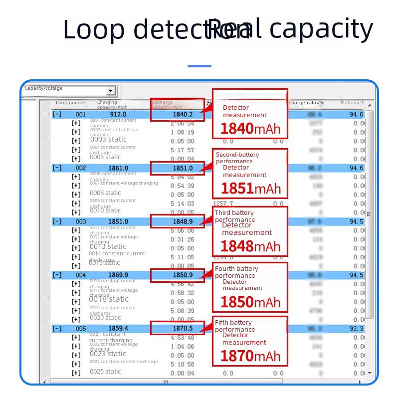 Двойной литий-ионный аккумулятор 18650 3,7 В, 1800 мАч для небольших вентиляторов, фонариков, аудиоустройств.