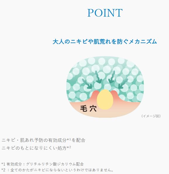 Набор из 3 средств для умывания Senka Perfect Whip Acne Care 120г [Оптовая покупка]