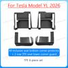 For Tesla Model YL 2026 TPE Front Rear Door Sill Protector Threshold Strip Waterproof Anti-kick Guard Panel Interior Accessories