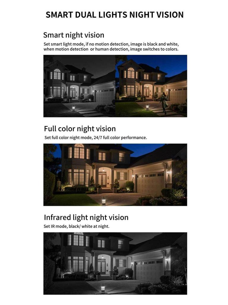 360° Панорамная HD Беспроводная WiFi Камера Домашней Безопасности с Кронштейном