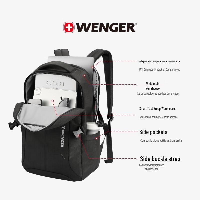 Wenger SwissGear Business Laptop Backpack