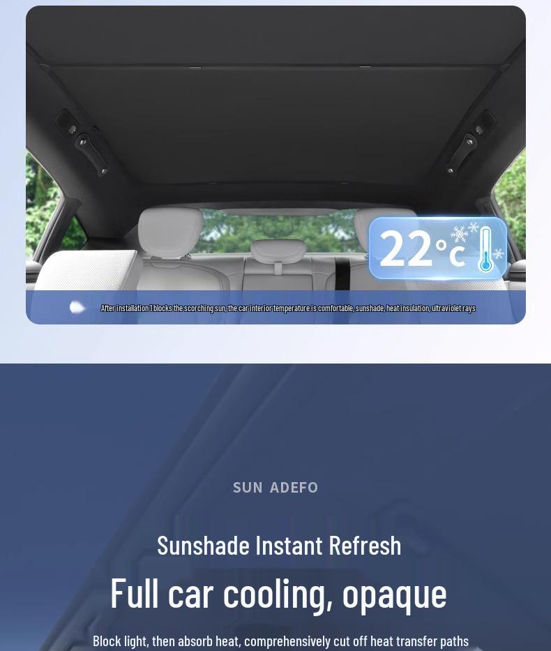 Солнцезащитный козырек люка Xiaomi SU7: Солнцезащитный козырек, Теплоизоляция, Светонепроницаемая шторка для крыши автомобиля.