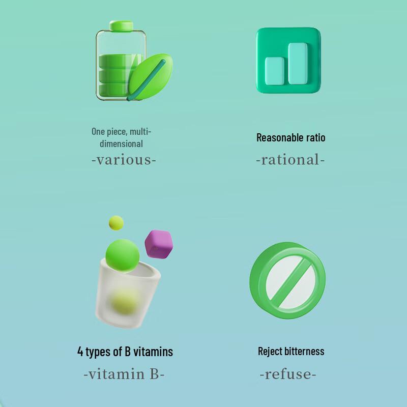 Yipulisheng Sanjiu Vitamin B Complex Chewable Tablets