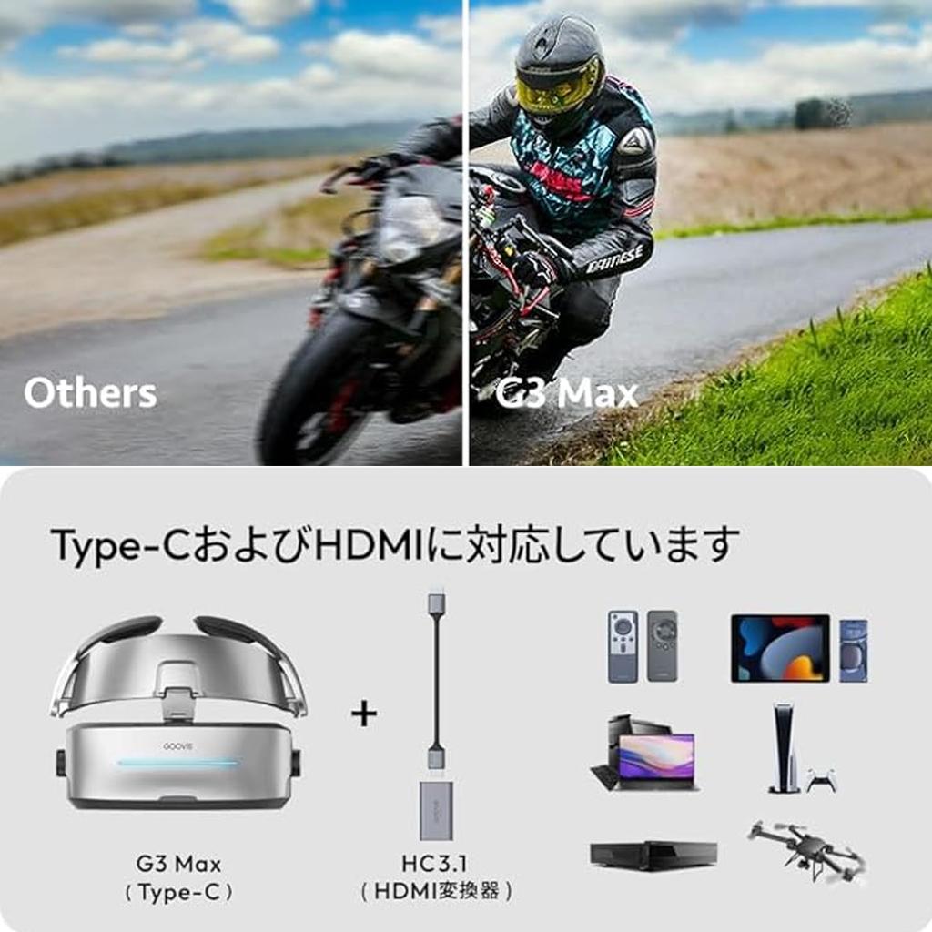 GOOVIS G3 MAX HMD Head Mounted Display Private Theater Goggle Headset TYPEC No Eye Strain WOWOW SKY PerfecTV Netflix Hulu dTV Youtube Golf Baseball