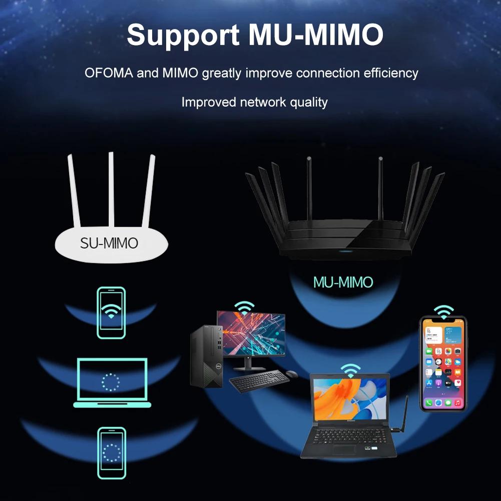 USB 3.0 1800 Мбит/с Wi-Fi адаптер сетевая карта приемник двухдиапазонный 5 ГГц 2,4 ГГц 802.11AC донгл сетевая карта для ноутбука настольного компьютера