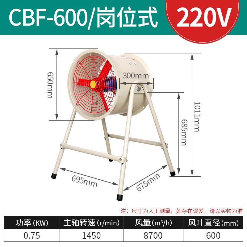 Промышленный вытяжной вентилятор Jundingying CBF-600