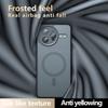 Для Xiaomi POCO F7 Ultra Pro Чехол Роскошный Матовый ПК+ТПУ Акриловая Магнитная Задняя Крышка Для POCO F 7 Pro Чехол Беспроводная Зарядка Funda