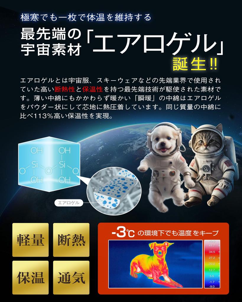 IMA HOME Fluffy and Warm Winter Bed for Cats and Space Aerogel and Aluminum Sheet Double Dust Double Pet Teijin Carbon Fiber Filling 57x52x18cm