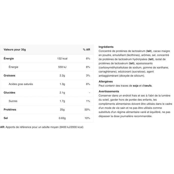 Whey concentrée Dymatize - Elite 100% Whey - Chocolate Peanut 2170g