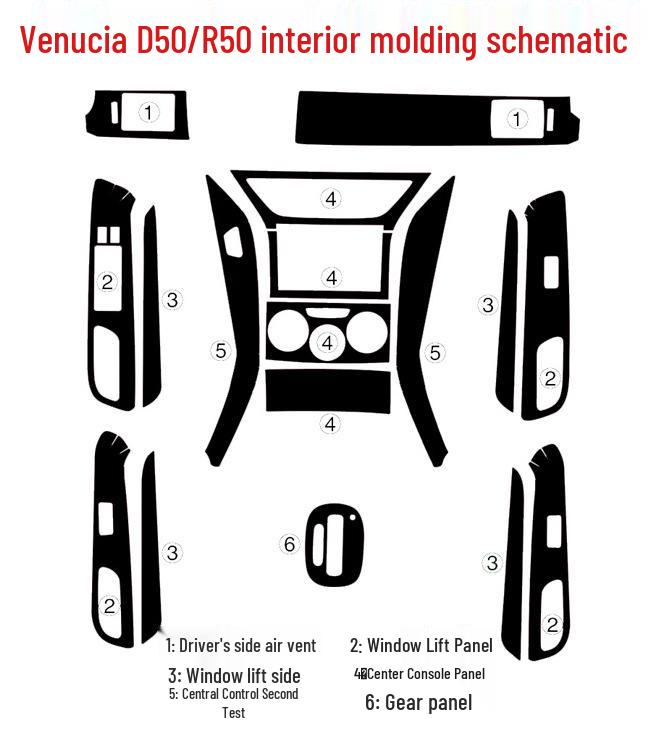 Venucia D50/R50 (2012-2017) Carbon Fiber Interior Gear Shift Sticker