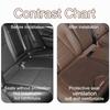 Car Front Seat Pad Leather Breathable Comfort Cushion Cover For Mitsubishi Pajero Outlander XL Montero Lancer Triton l200 ASX
