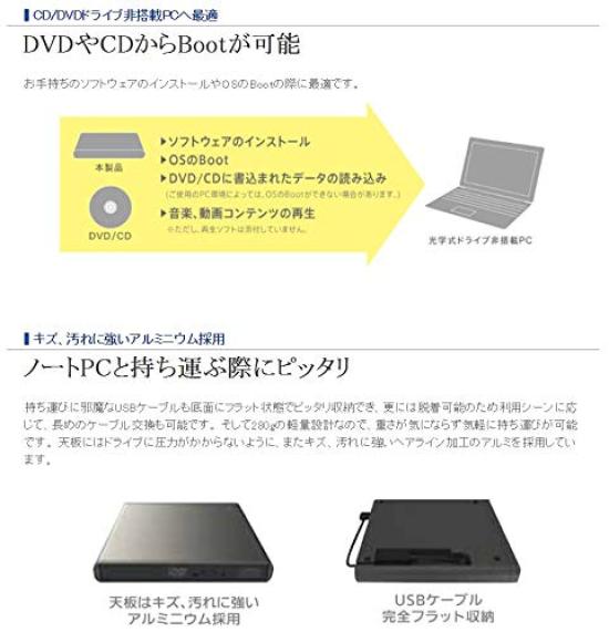 Logitech Для портативных (Элеком) корпорации/USB2.0 DVD-ROM только для чтения