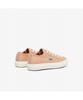 [Lacoste] Women's Backcourt Sneakers (RZ9012W55G2E5)