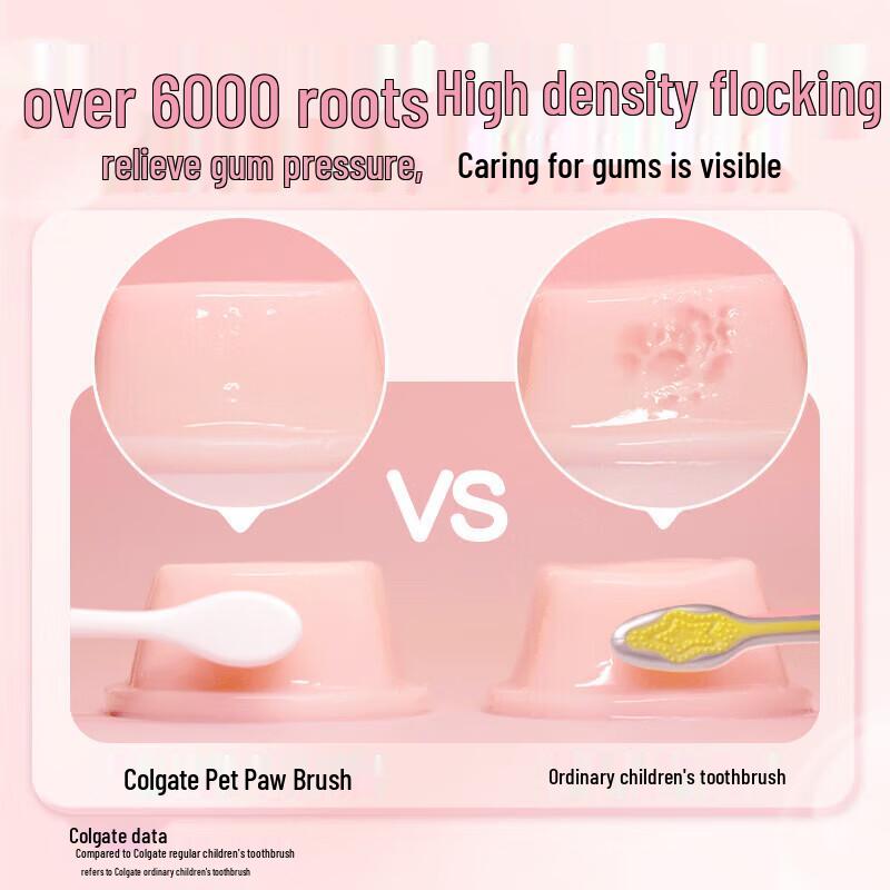 Colgate Kids' Paw Toothbrush & Fruit Mouthwash Set