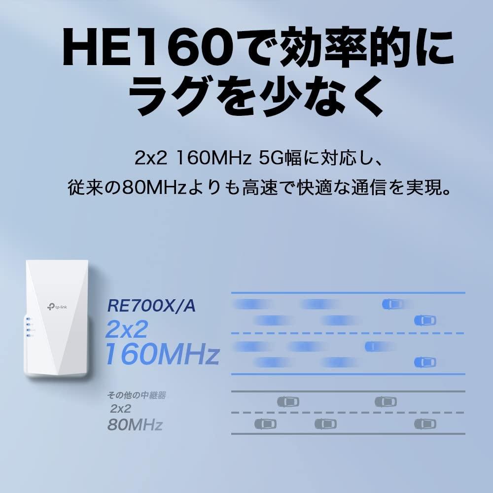 Tp-Link Беспроводной повторитель локальной сети Wi-Fi, совместимый с Wi-Fi6, 2402 + 574 Мбит/с, режим точки доступа 11axac, режим моста HE160, порт Giga Wired LAN RE700XA