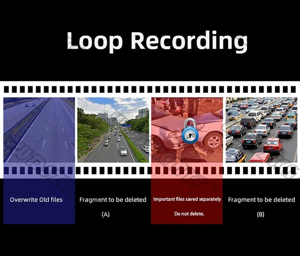 3-камерный видеорегистратор для автомобиля, камера 1080P, видеорегистратор с Wi-Fi, автомобильный видеорегистратор, камера заднего вида с ночным видением, черный ящик, автомобильные аксессуары
