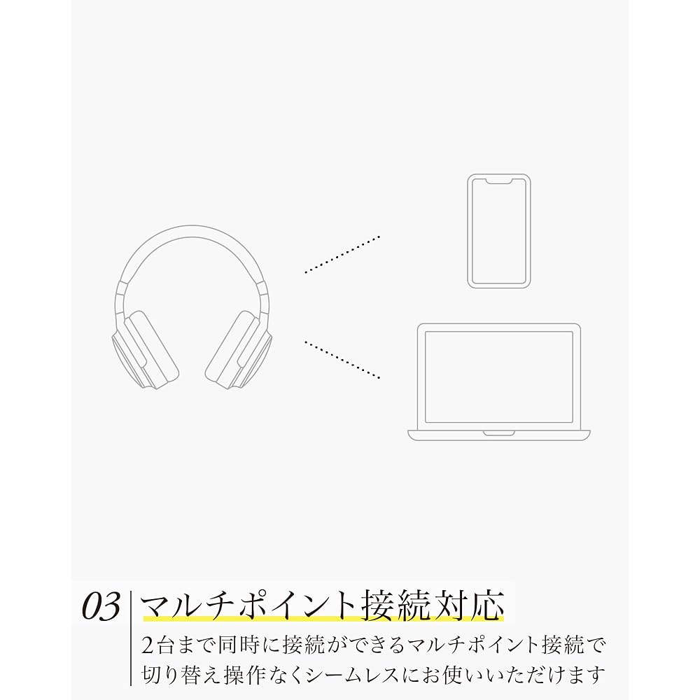 Final UX3000 SV Bluetooth Wireless Headphones Noise Cancelling 35 Hour Battery Life aptX HD Black