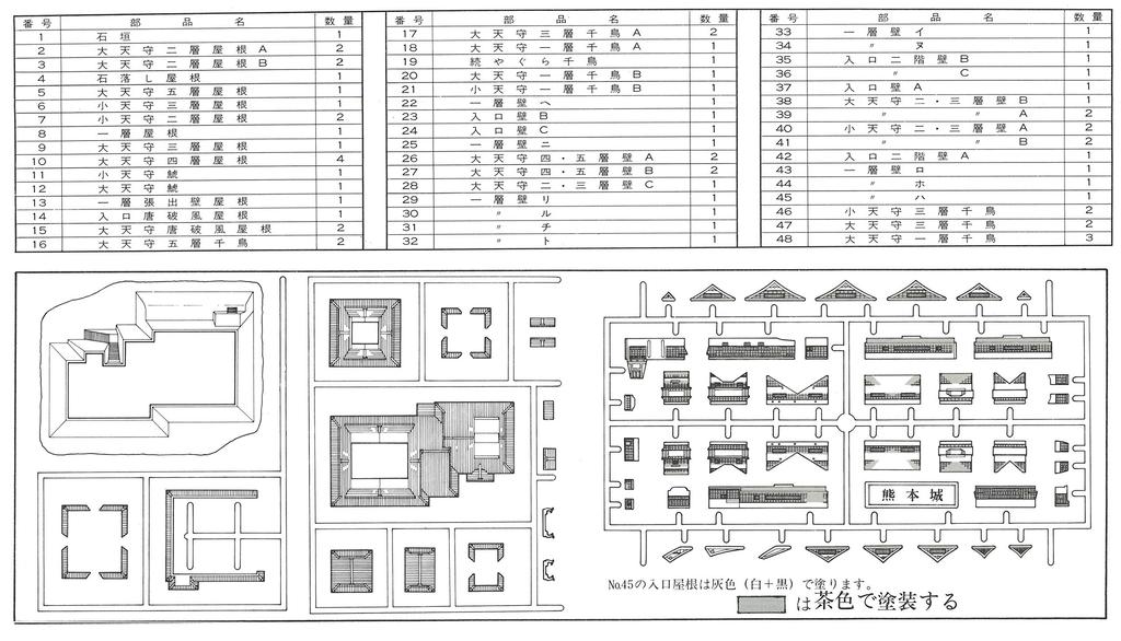 Fujimi Models Kumamon Series 7 Kumamoto Castle Kumamon Version Plastic Model Kit Kumamon 7 No.