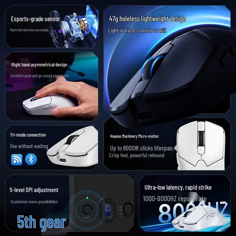 Lenovo Игровая мышь Legion M7X Pro