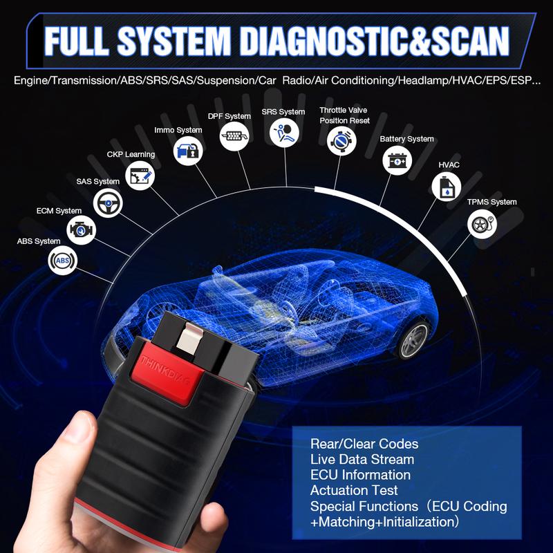 THINKCAR Thinkdiag HOT Version OBD2 Bluetooth ALL System 16 Reset Service 1 Year Free Car Diagnostic Tool Active Scan ECU Coding