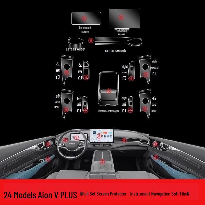 Прозрачная ТПУ пленка для интерьера для GAC Aion V Plus 2021-2025, консоль и дверные панели