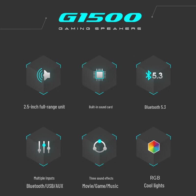 Edifier HECATE G1500 Bluetooth Gaming Desktop Speakers