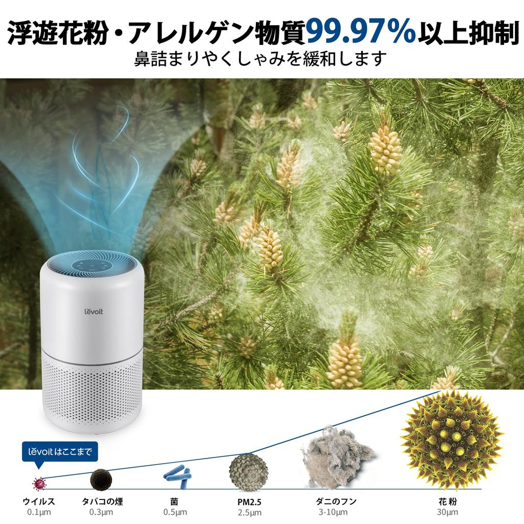 Очиститель воздуха Levoit Advanced Smart Model Core 300S 20 Tatami Pollen Mode Бесшумный автоматический режим работы Маленький настольный очиститель домашней пыли Мощный