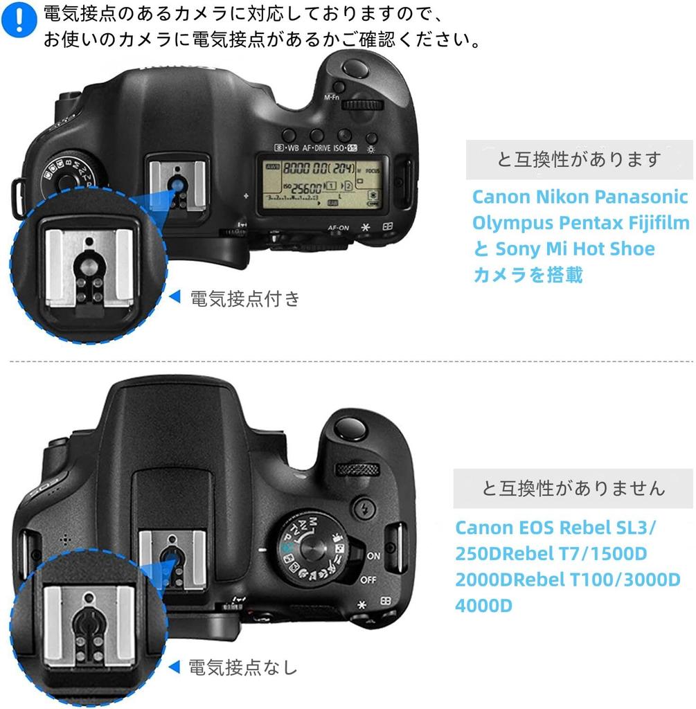 Вспышка Godox TT520 Speedlite для фотокамер и зеркальных камер с режимом ведомой вспышки, совместимая с передатчиком AT-16, ведущее число 33, поддержка S1/S2, 2.4G