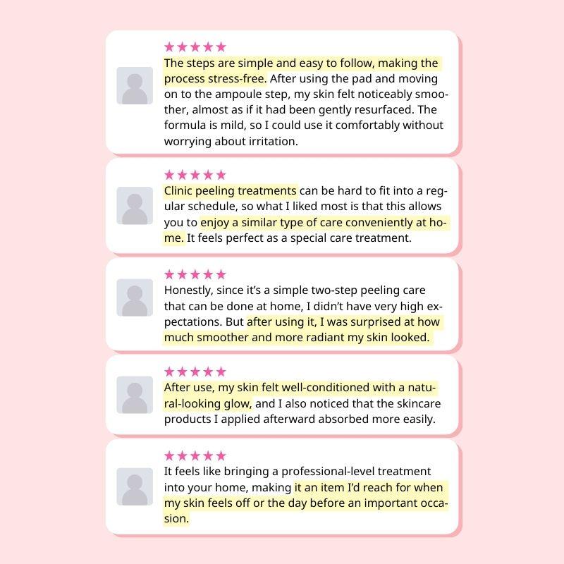 HOLITUAL Обновляющий пилинг «Сияние» (на 12 недель)