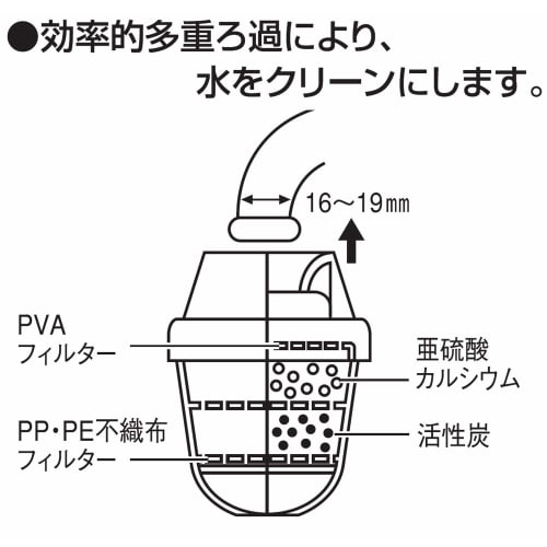 Kuritaq Aquatap Faucet Water Purifier, Simple Filter Faucet, S7.5 X 4.3 X 10cm, CQS-2048