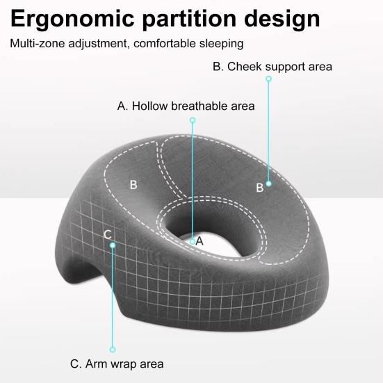 Face Down Pillow Massage Headrest Pillow for Bed Prone Down Sleeping Breathable Head Pillow with Face Hole for Post Eye Surgery Recovery