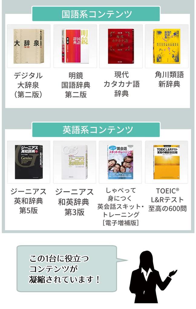 Электронный словарь Французская модель набор электронный словарь чехол LCD защитный EX-word 4-х частей [XD-SX7200, белый, пленка, ткань]