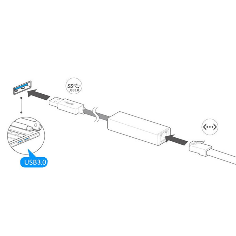 Черный USB 3.0 Gigabit Ethernet RJ45 1000 Мбит/с Сетевой адаптер для Windows PC Mac