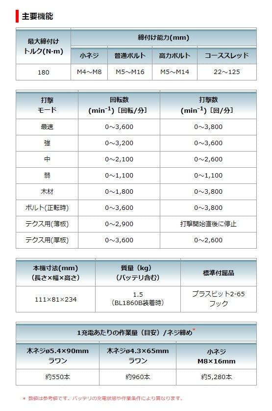 Makita Rechargeable Impact Driver 18V Sold Separately TD173DZB (Black) Battery/Charger/Case