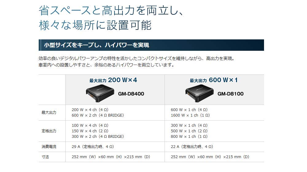 Pioneer Усилитель мощности Pioneer Мостовой усилитель мощности Carrozzeria GM-D8400 200 Вт×4