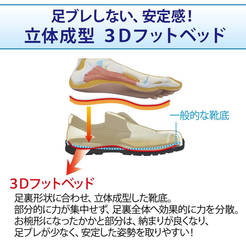 Safety JIS Boot for Ordinary Wide Toe Full Cap Cm [Midori Anzen] Anti-static Shoes, Standard, Type, Work, Cap, GCR1200, (formerly CAP), Hood, 26.5
