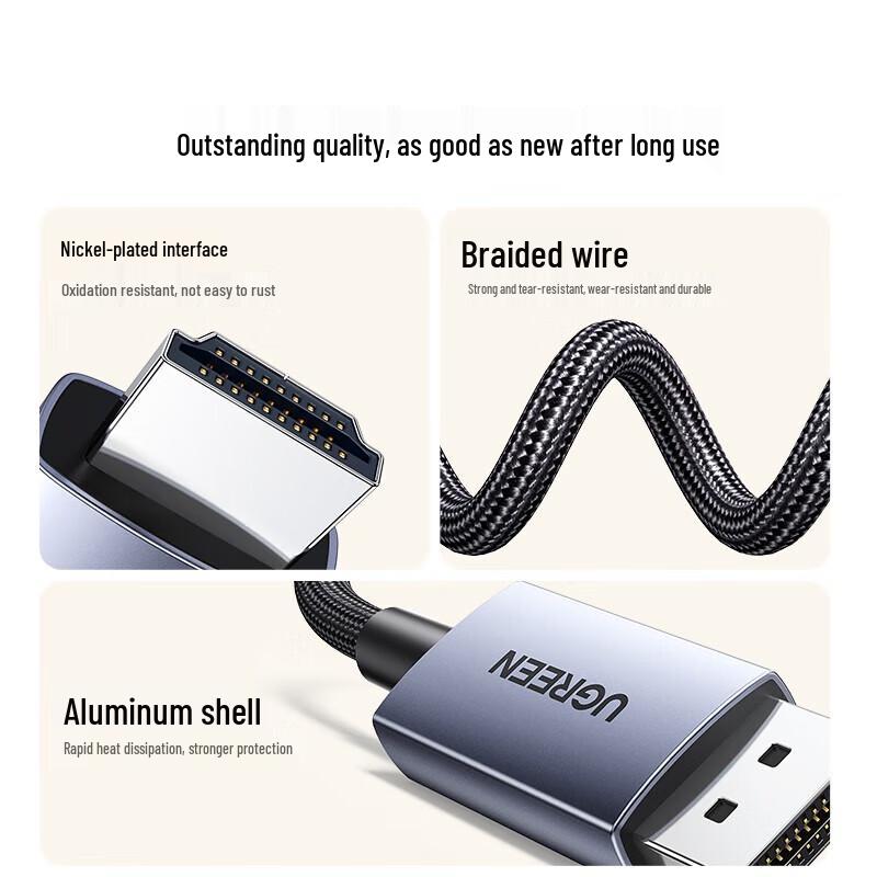 Ugreen Кабель DisplayPort - HDMI 4K