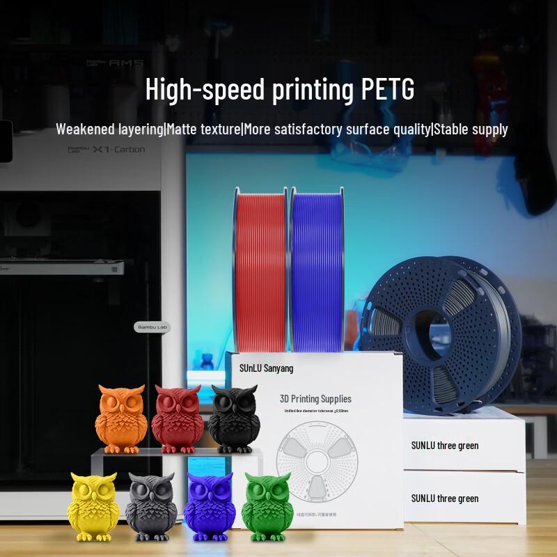 Матовый PETG филамент Sanlu для 3D-печати, высокоскоростной