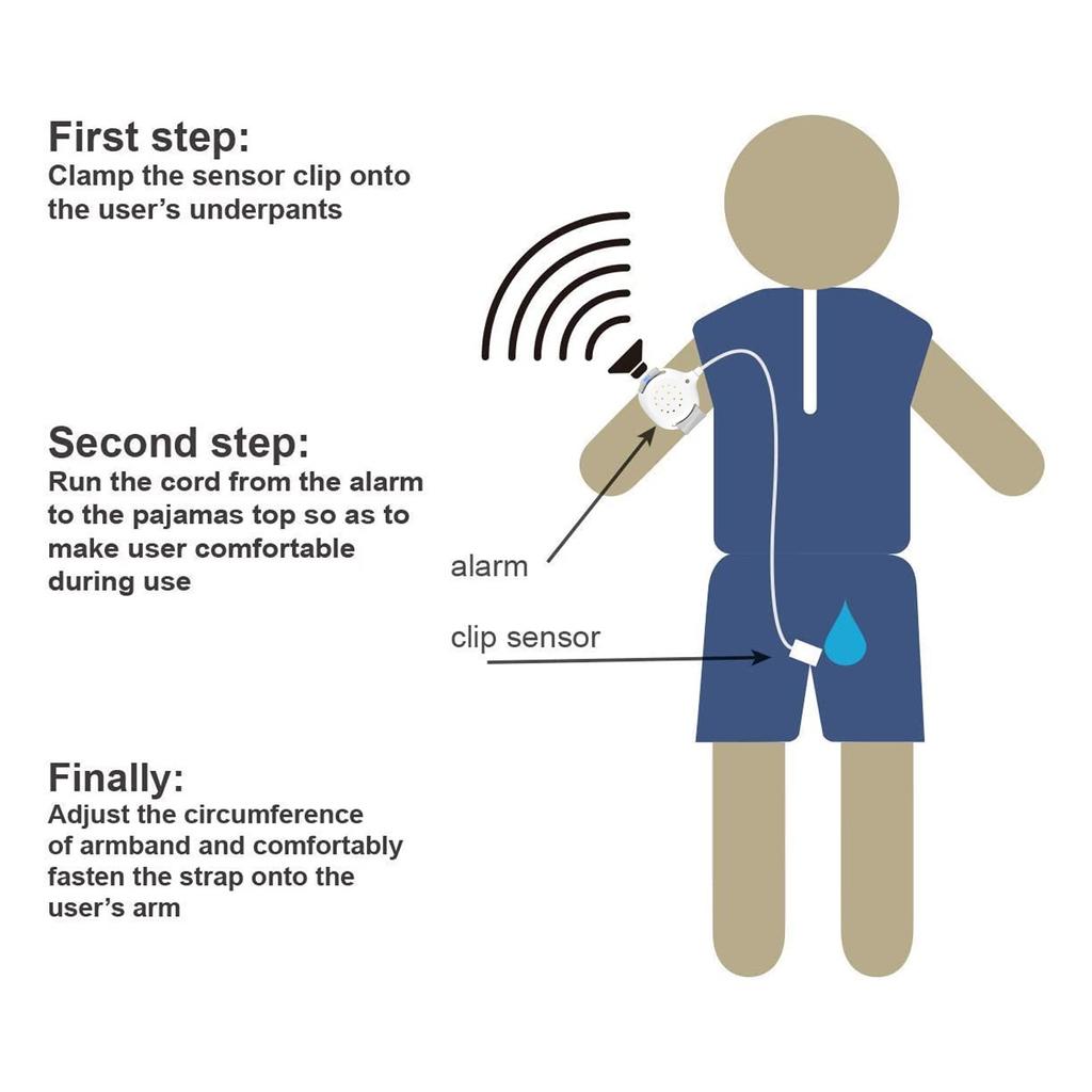 Bedwetting Alarm Pee Alarm Enuresis Sensors for Boys Grils Kids Potty Training Elder Care with