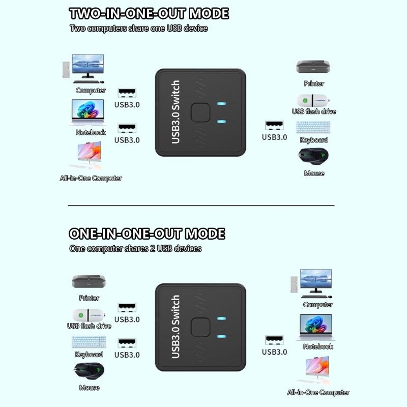 USB3.0 Switcher 2 Computer Sharing Keyboard and Mouse Printer Scanner Webcam 2 in 1 Out/1 in 2 Out USB Switcher Splitter