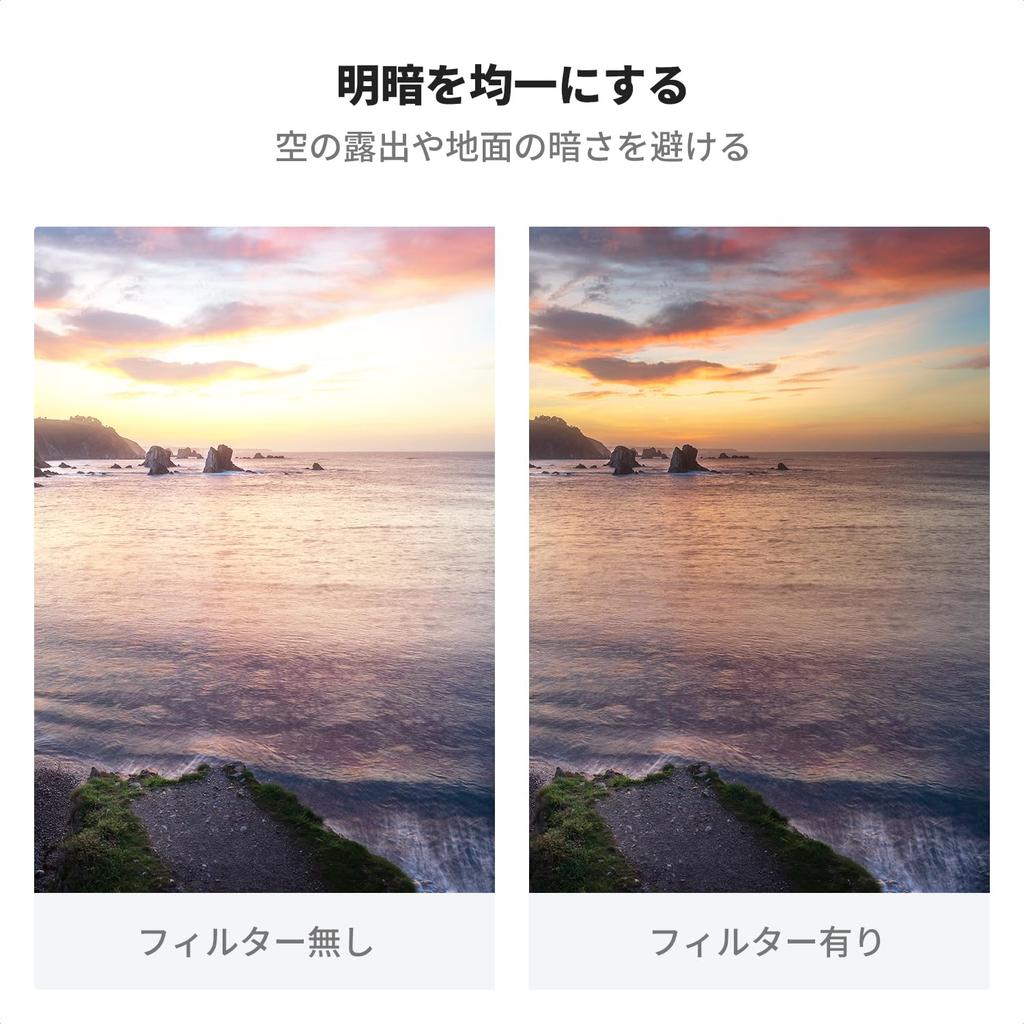 Concept 67mm Half ND Filter GND8 Soft Gradient Brightness Adjustment Neutral Density Filter Nano Coating Optical Glass K&F 28-Layer Double-Sided