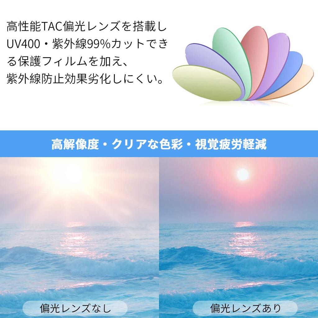 DOLLGER Polarized Sunglasses for Polarized Green Lenses Sunglasses, Men, Fishing, Polarized, Women, Driving, Photochromic, Stylish, Wellington, Golf,