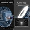 1 шт. уличный вентилятор, светильник для кемпинга, зарядка через USB, аварийное освещение, светильник для палатки, мощность, мини-вентиляторы
