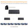 4K 2K HDMI Splitter 1 in 4 out 4x1 HDMI Switch HDMI-compatible Adapter HD 1080P Video Switcher for Xbox PS4 DVD HDTV PC Laptop