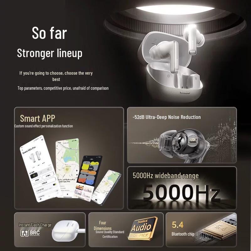 Baseus True Wireless Hi-Res ANC Earbuds