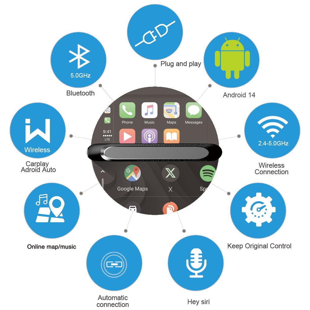 Мини-бокс 3-в-1 проводной в беспроводной Android14 Carplay&Android Auto для Youtube Netflix Универсальный адаптер USB-донгл ТВ-бокс Plug&Play