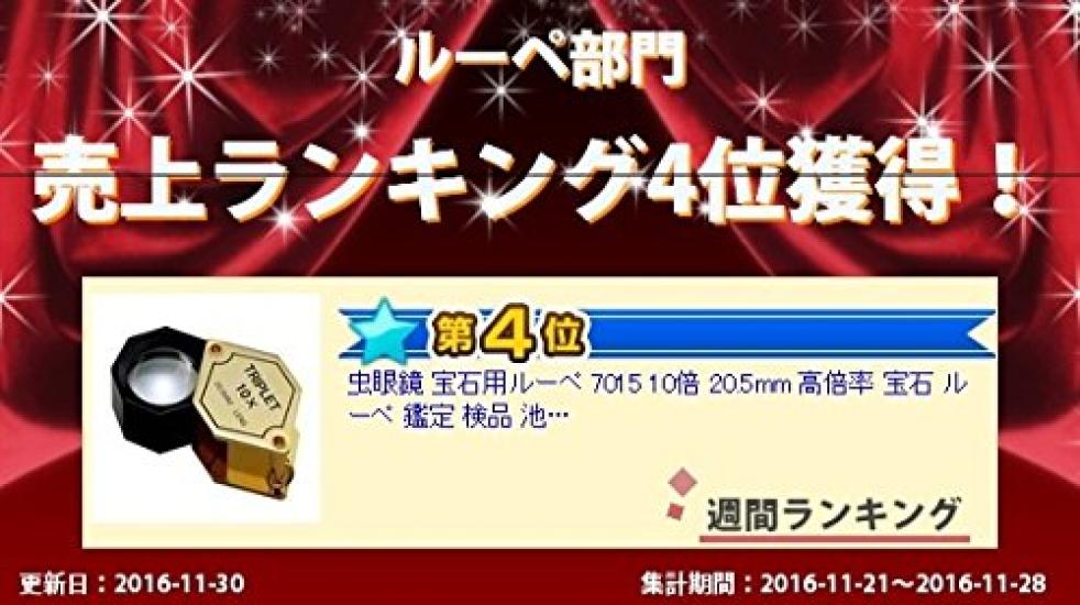 Magnifying Glass Metal Holder Loupe 7020 10x 13mm High Magnification Loupe