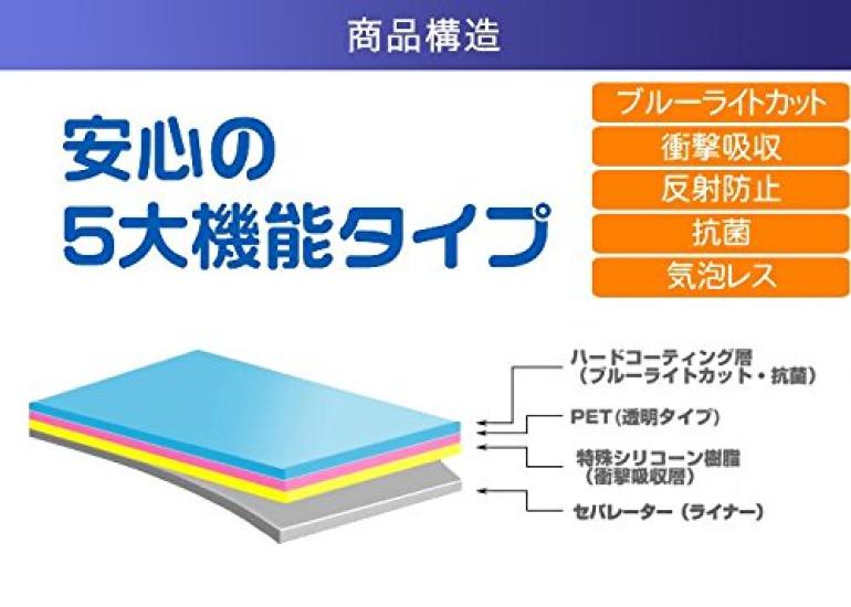 ClearView Vixen STARBOOK TEN Контроллер Совместимая Защитная Пленка для Экрана Клавиша Удар Синий Свет [2 Штуки] [Пять Характеристик Поглощение, Фильтрация]