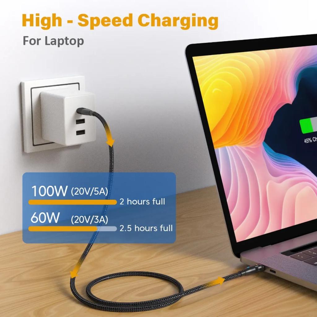 100 Вт USB C кабель 5A PD быстрая зарядка провод зарядное устройство шнур для Macbook iPad Samsung Xiaomi поворот на 180 USB к Type-C кабель 3M